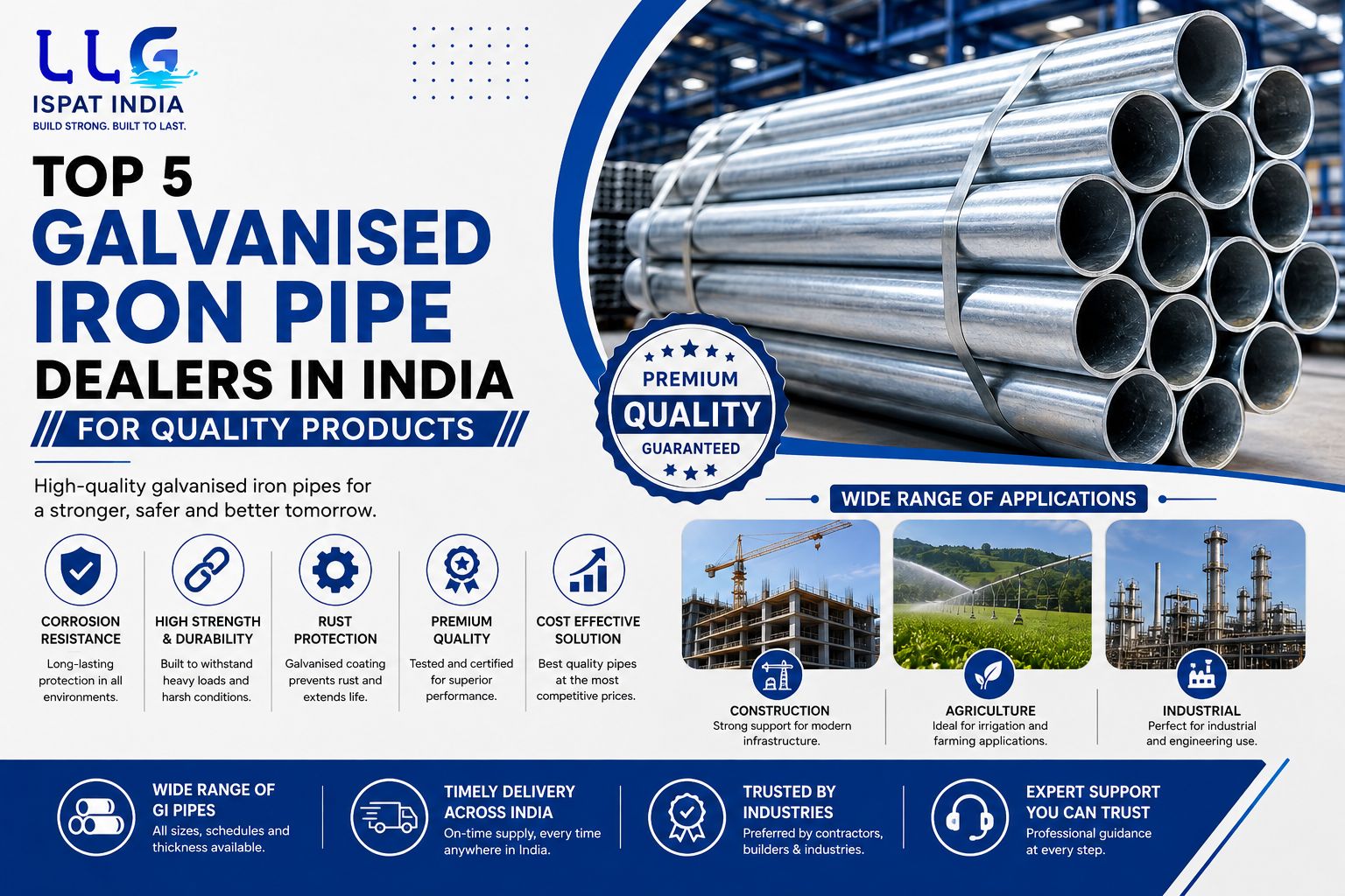 Top 5 Galvanised Iron Pipe Dealers in India for Quality Products
