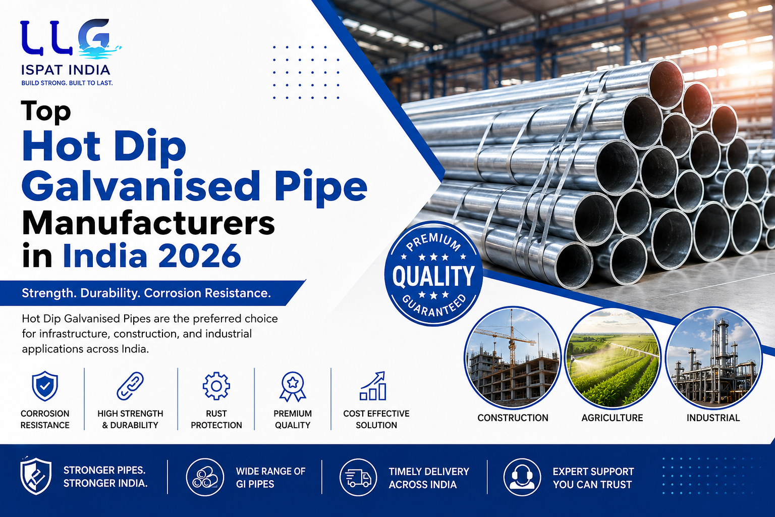 Top Hot Dip Galvanised Pipe Manufacturers in India 2026